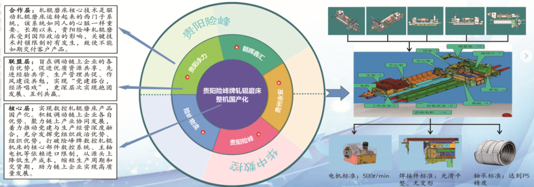 贝斯特--全球最奢华的游戏平台