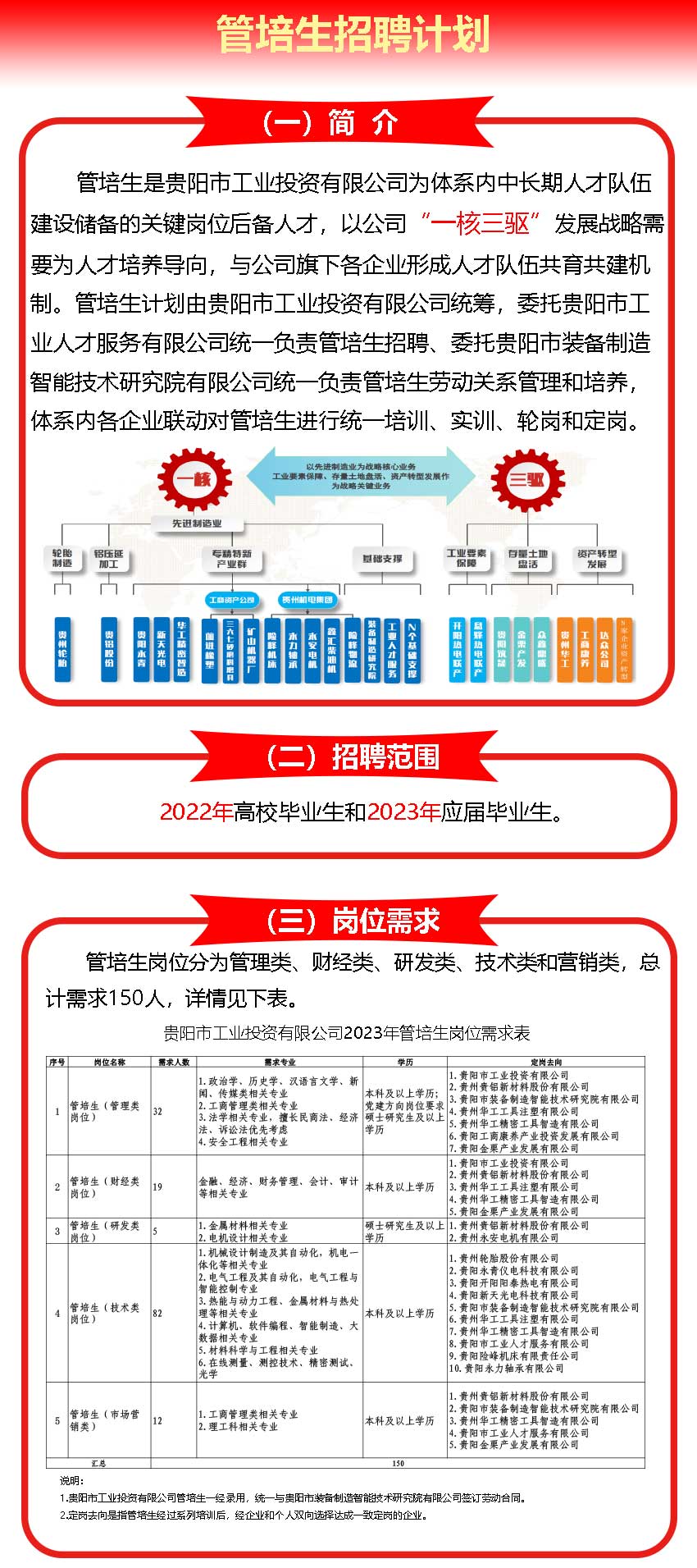 贝斯特--全球最奢华的游戏平台